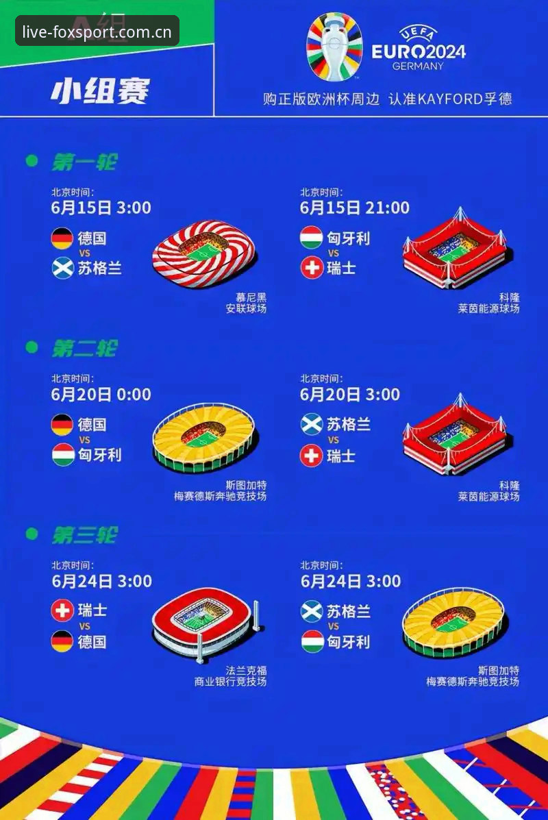 火狐体育登录 德国队世界杯名单解读教程:从诺伊尔回归看火狐体育观赛策略