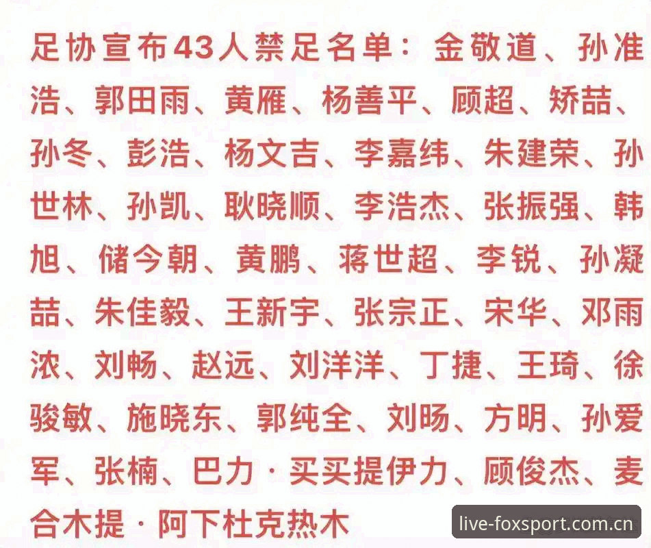 火狐体育比分下载不了怎么办 读懂足协禁足名单的实用指南——从火狐体育视角梳理行业整顿关键节点